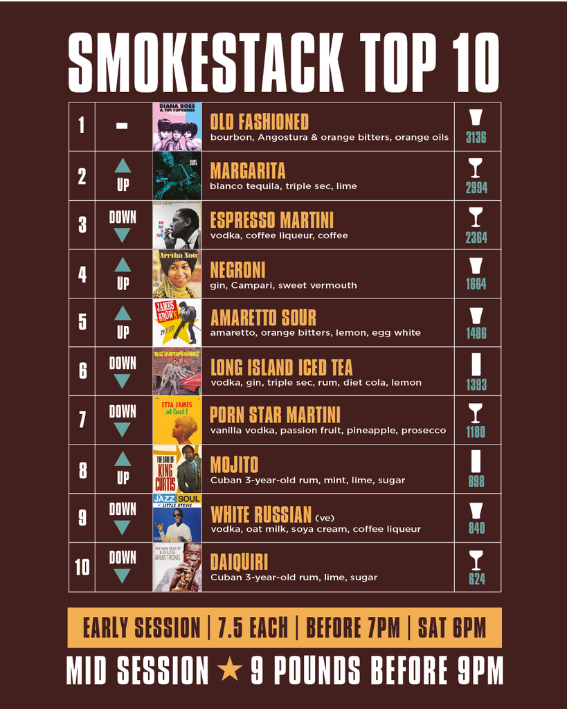 SMoke stack top ten cocktails
